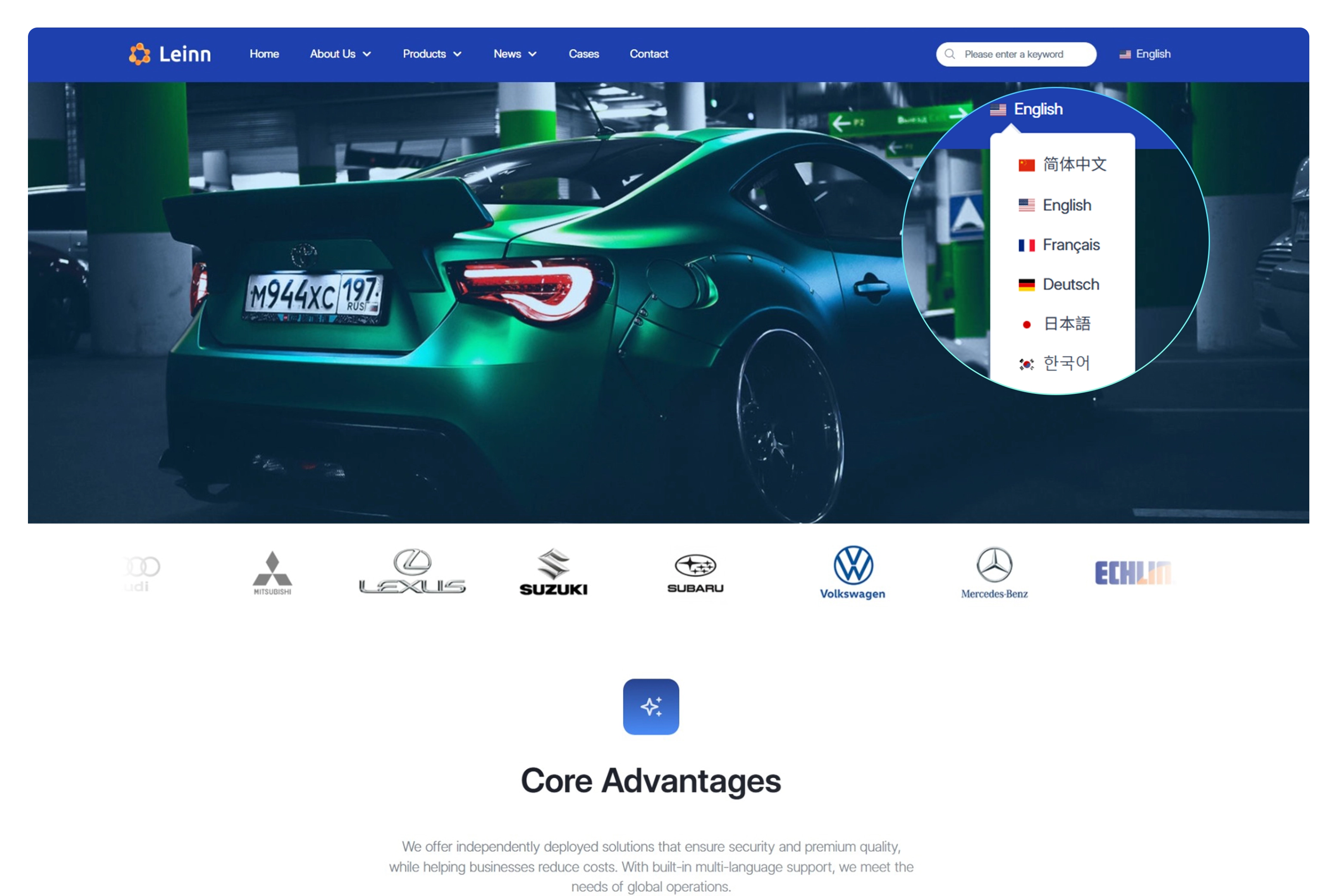 multilingual-website